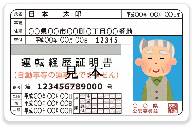 運転経歴証明書
