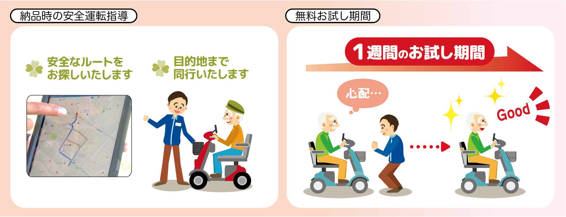 専門スタッフによる納品時の安全運転指導&無料お試し!